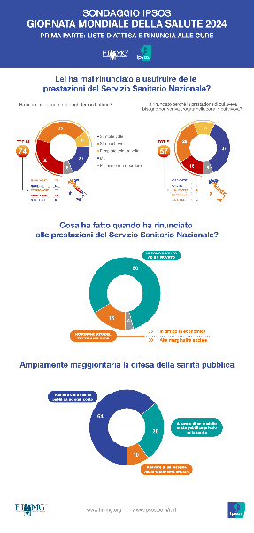 20240429_infografica