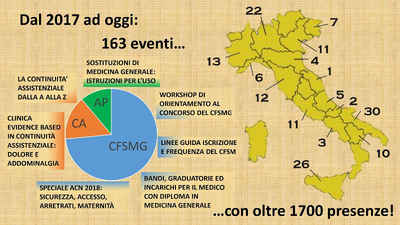 PosterPresentazione_2
